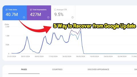 5 Ways to Recover from Google Update March 2024 Google Core Update | Recover Traffic | Google Update